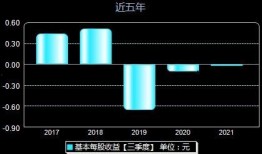 华灿最新爆料,揭秘行业背后惊人内幕